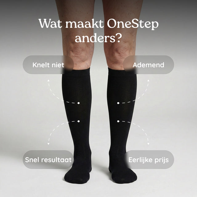 Compressiesokken