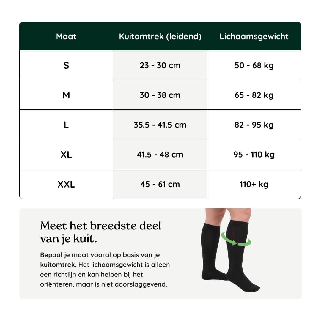 Compressiesokken